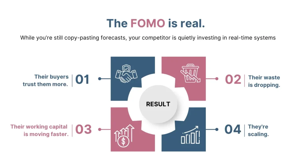 blog- The Big Shift — Why Food Brands Must Rethink Inventory in 2025